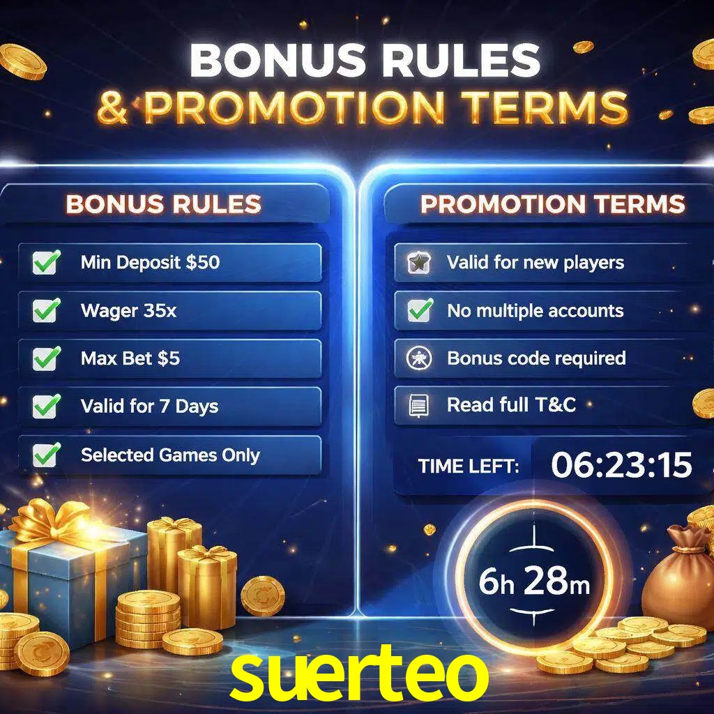 Reglas de promoción suerteo y condiciones de bonos explicadas visualmente
